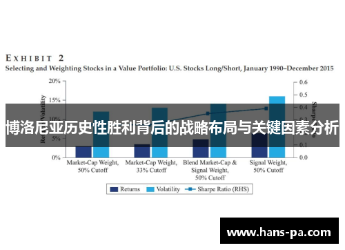 博洛尼亚历史性胜利背后的战略布局与关键因素分析
