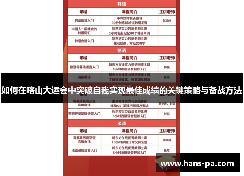 如何在喀山大运会中突破自我实现最佳成绩的关键策略与备战方法