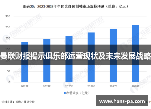 曼联财报揭示俱乐部运营现状及未来发展战略