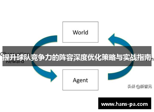提升球队竞争力的阵容深度优化策略与实战指南