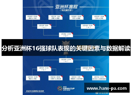 分析亚洲杯16强球队表现的关键因素与数据解读