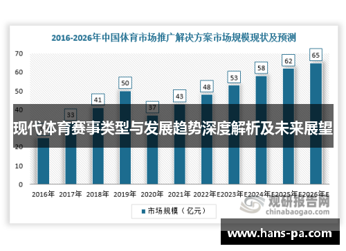 现代体育赛事类型与发展趋势深度解析及未来展望