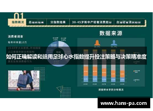 如何正确解读和运用足球心水指数提升投注策略与决策精准度