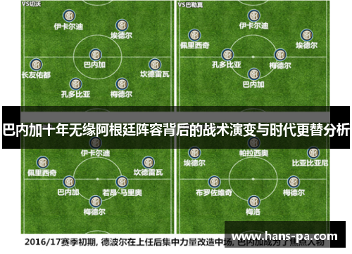 巴内加十年无缘阿根廷阵容背后的战术演变与时代更替分析