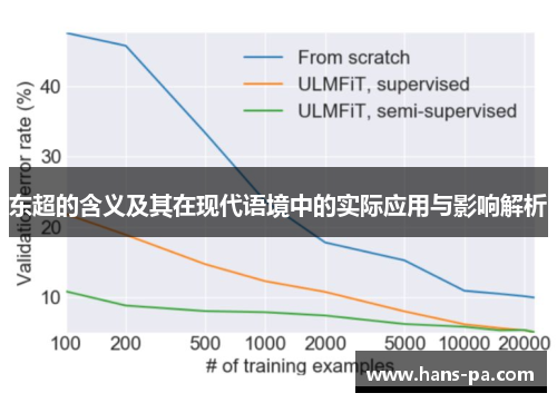 东超的含义及其在现代语境中的实际应用与影响解析