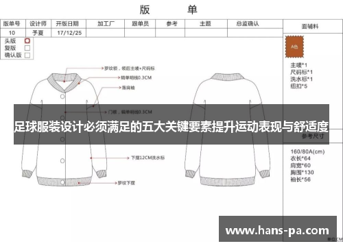 足球服装设计必须满足的五大关键要素提升运动表现与舒适度