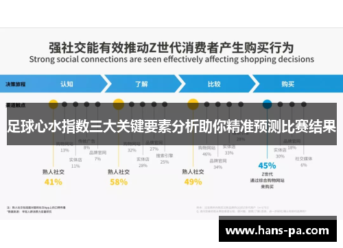 足球心水指数三大关键要素分析助你精准预测比赛结果