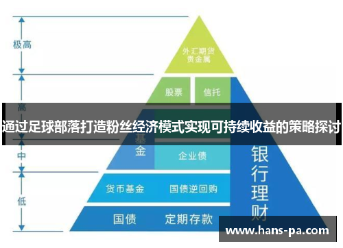 通过足球部落打造粉丝经济模式实现可持续收益的策略探讨