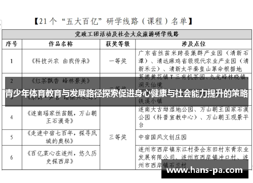 青少年体育教育与发展路径探索促进身心健康与社会能力提升的策略