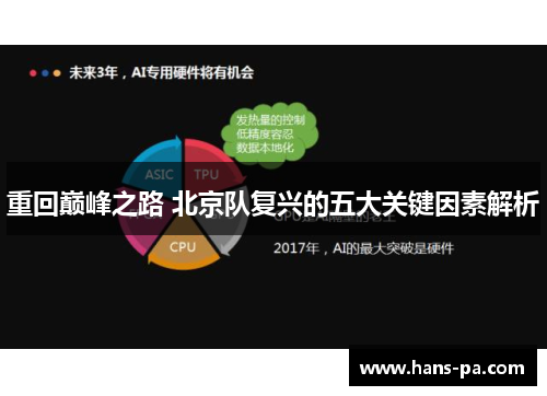 重回巅峰之路 北京队复兴的五大关键因素解析