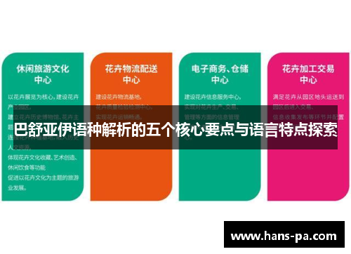巴舒亚伊语种解析的五个核心要点与语言特点探索 巴舒亚伊语种解析的五个核心要点与语言特点探索