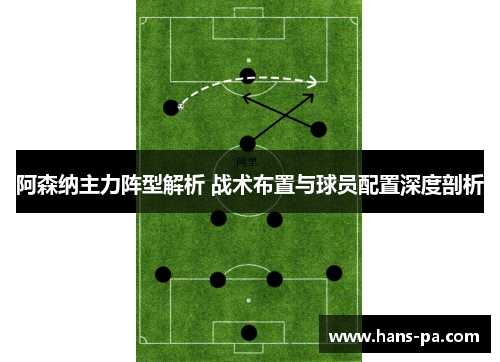 阿森纳主力阵型解析 战术布置与球员配置深度剖析 阿森纳主力阵型解析 战术布置与球员配置深度剖析