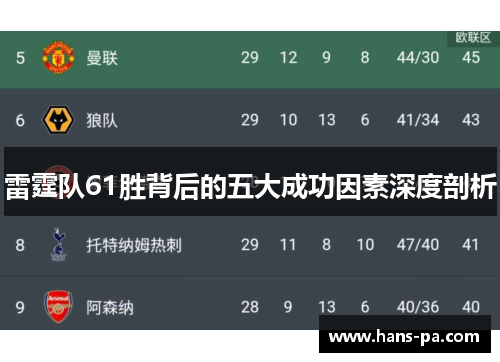 雷霆队61胜背后的五大成功因素深度剖析