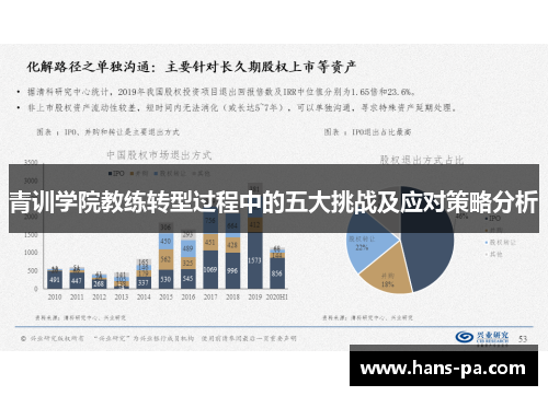 青训学院教练转型过程中的五大挑战及应对策略分析