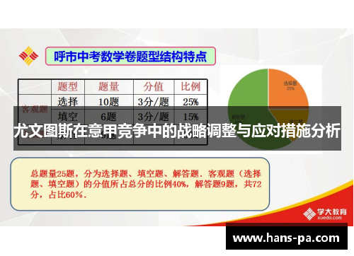 尤文图斯在意甲竞争中的战略调整与应对措施分析 尤文图斯在意甲竞争中的战略调整与应对措施分析