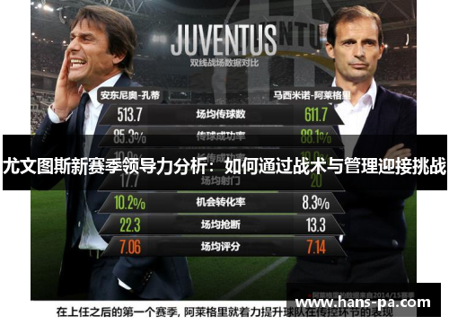 尤文图斯新赛季领导力分析：如何通过战术与管理迎接挑战