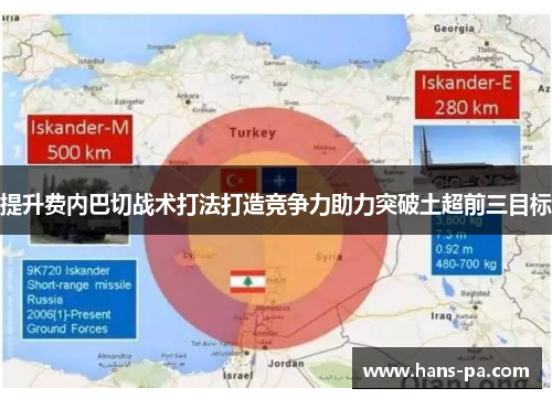 提升费内巴切战术打法打造竞争力助力突破土超前三目标 提升费内巴切战术打法打造竞争力助力突破土超前三目标