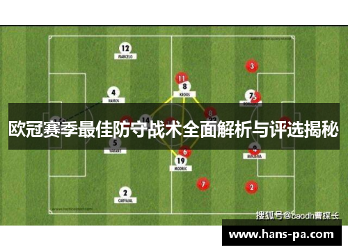 欧冠赛季最佳防守战术全面解析与评选揭秘 欧冠赛季最佳防守战术全面解析与评选揭秘