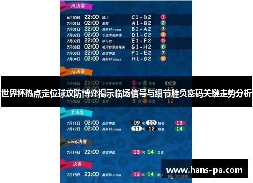 世界杯热点定位球攻防博弈揭示临场信号与细节胜负密码关键走势分析