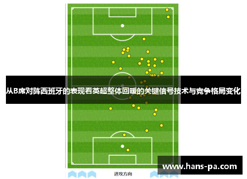 从B席对阵西班牙的表现看英超整体回暖的关键信号技术与竞争格局变化 从B席对阵西班牙的表现看英超整体回暖的关键信号技术与竞争格局变化