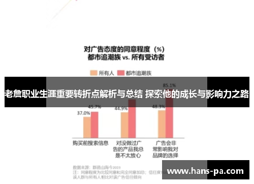 老詹职业生涯重要转折点解析与总结 探索他的成长与影响力之路
