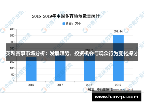 英超赛事市场分析:发展趋势、投资机会与观众行为变化探讨 英超赛事市场分析:发展趋势、投资机会与观众行为变化探讨