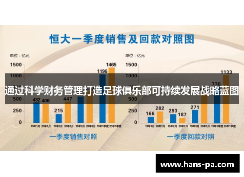 通过科学财务管理打造足球俱乐部可持续发展战略蓝图