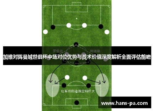 加维对阵曼城世俱杯中场对位优势与战术价值深度解析全面评估前瞻 加维对阵曼城世俱杯中场对位优势与战术价值深度解析全面评估前瞻